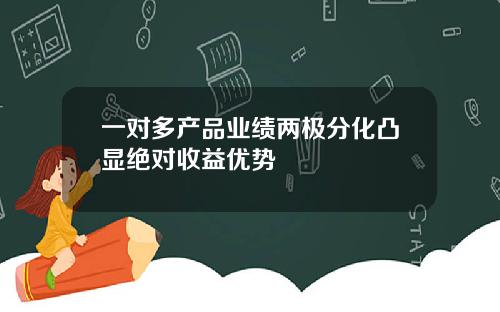 一对多产品业绩两极分化凸显绝对收益优势