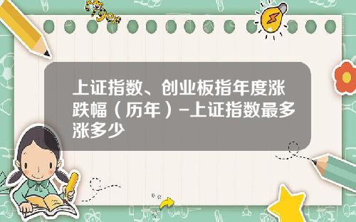 上证指数、创业板指年度涨跌幅（历年）-上证指数最多涨多少