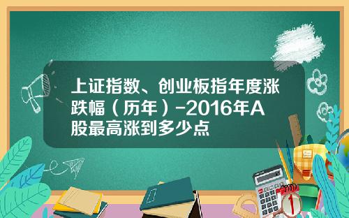 上证指数、创业板指年度涨跌幅（历年）-2016年A股最高涨到多少点