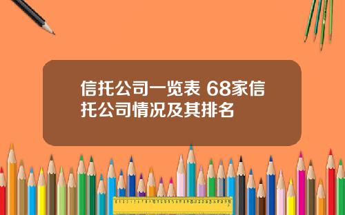 信托公司一览表 68家信托公司情况及其排名