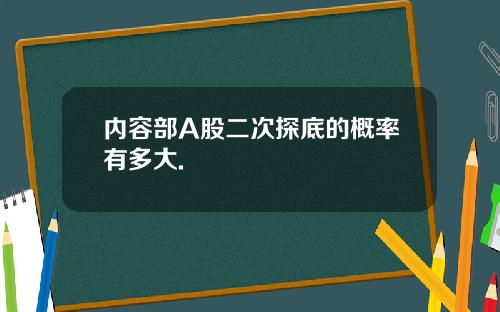 内容部A股二次探底的概率有多大.