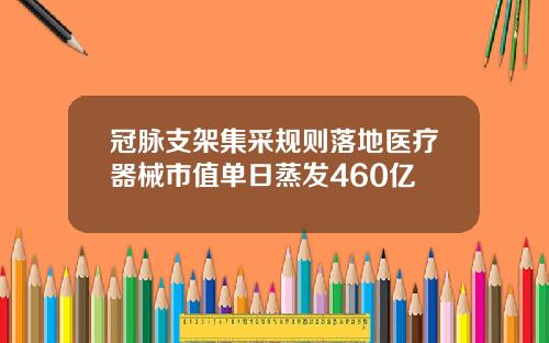 冠脉支架集采规则落地医疗器械市值单日蒸发460亿