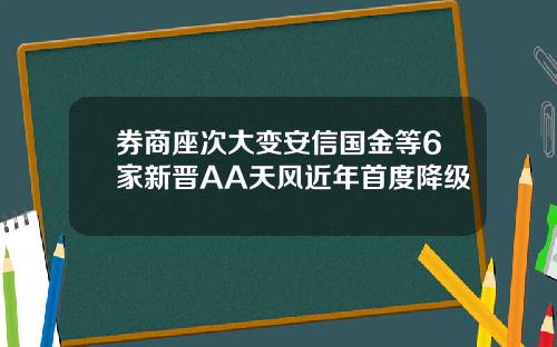 券商座次大变安信国金等6家新晋AA天风近年首度降级
