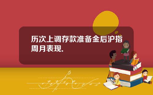 历次上调存款准备金后沪指周月表现.