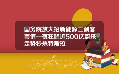 国务院放大招新能源三剑客市值一夜狂飙近500亿蔚来走势秒杀特斯拉