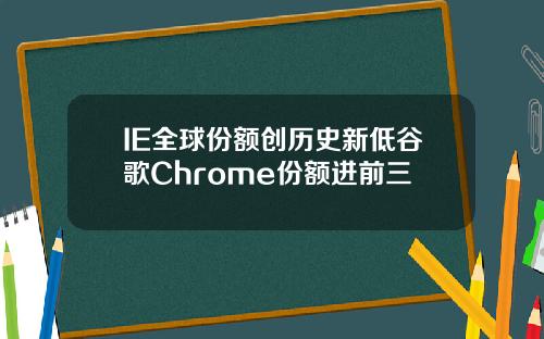 IE全球份额创历史新低谷歌Chrome份额进前三